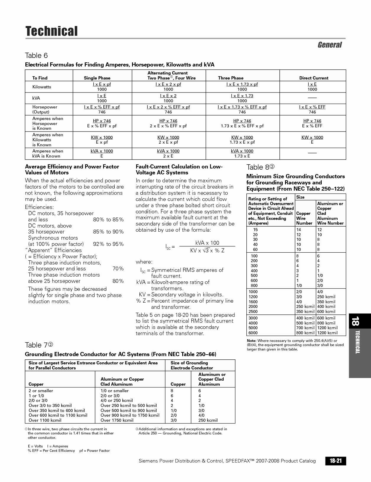 Electricity Worksheet Pdf Also Mercial Electrical Load Calculations Worksheet Awesome Documents