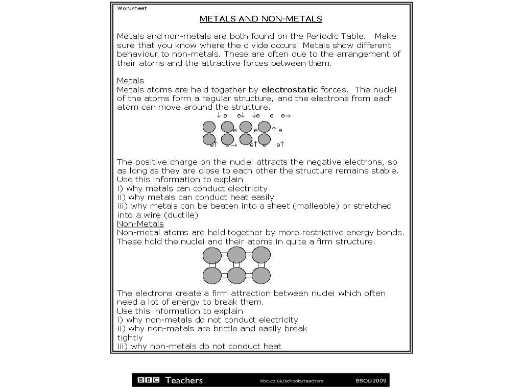 Electrons In atoms Worksheet Answers with 100 Periodic Table Review Worksheet Answers Do You Get A Pe