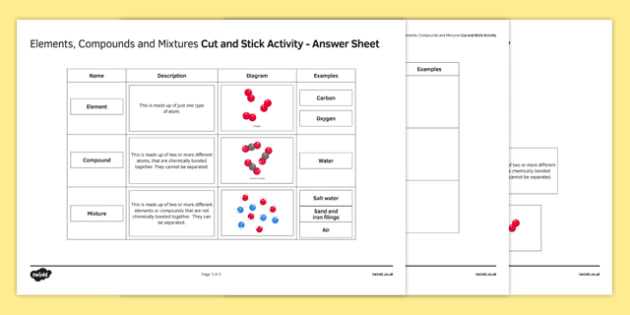 Elements Compounds Mixtures Worksheet Answers Along with Elements Pounds and Mixtures Cut and Stick Worksheet