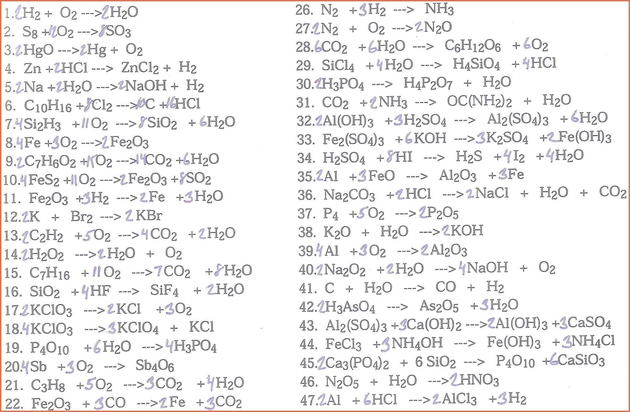 Empirical and Molecular formula Worksheet Answer Key together with Writing Chemical Equations Worksheet Answers Inspirational Balancing
