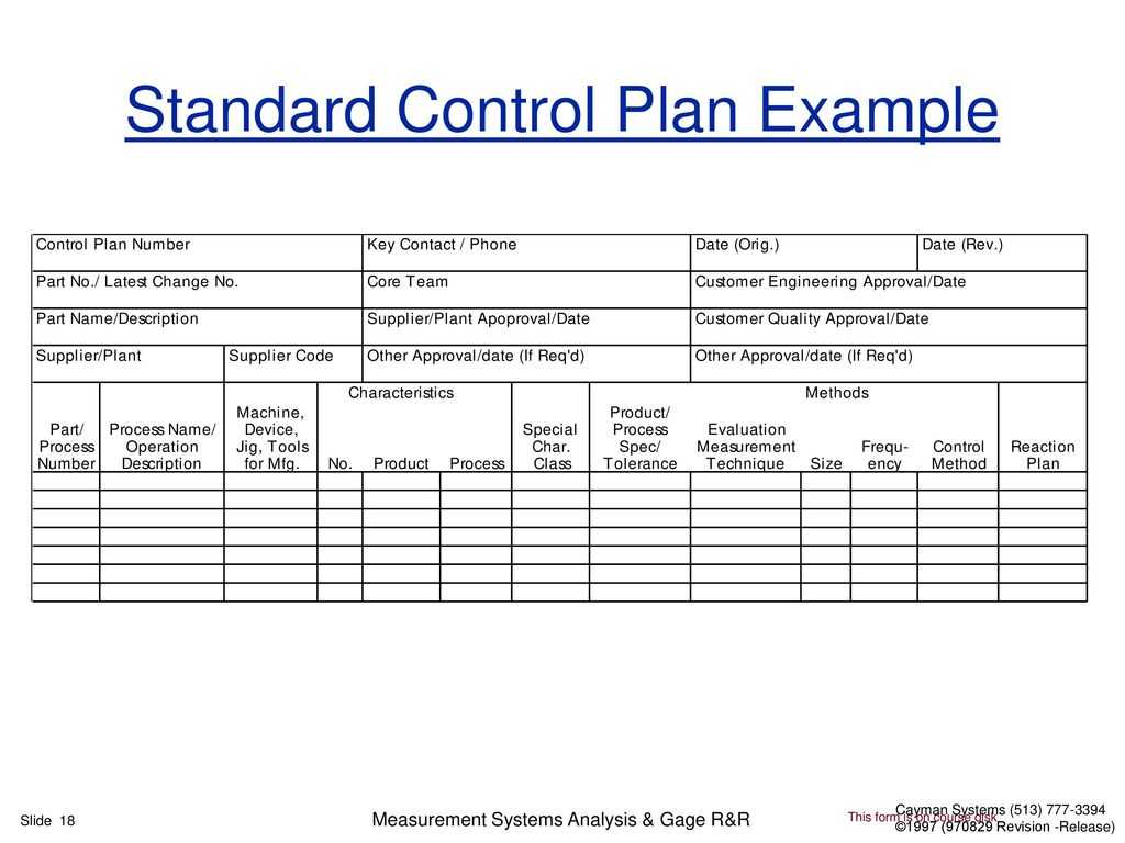 Employee Performance Improvement Plan Worksheet or Charmant Regenwasser Management Plan Vorlage Fotos Entry L
