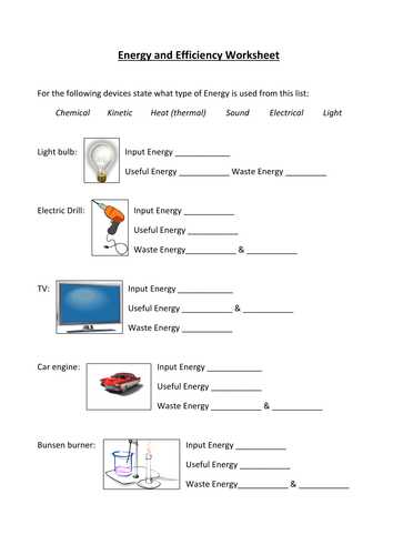 Energy Conversion and Conservation Worksheet Answers 5 2 or Energy Transfers and Sankey Diagram Worksheet by Olivia Calloway