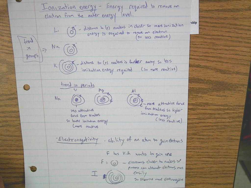 Energy Flow In Ecosystems Worksheet together with Notebooks and Worksheets From Class First Semester Chemist