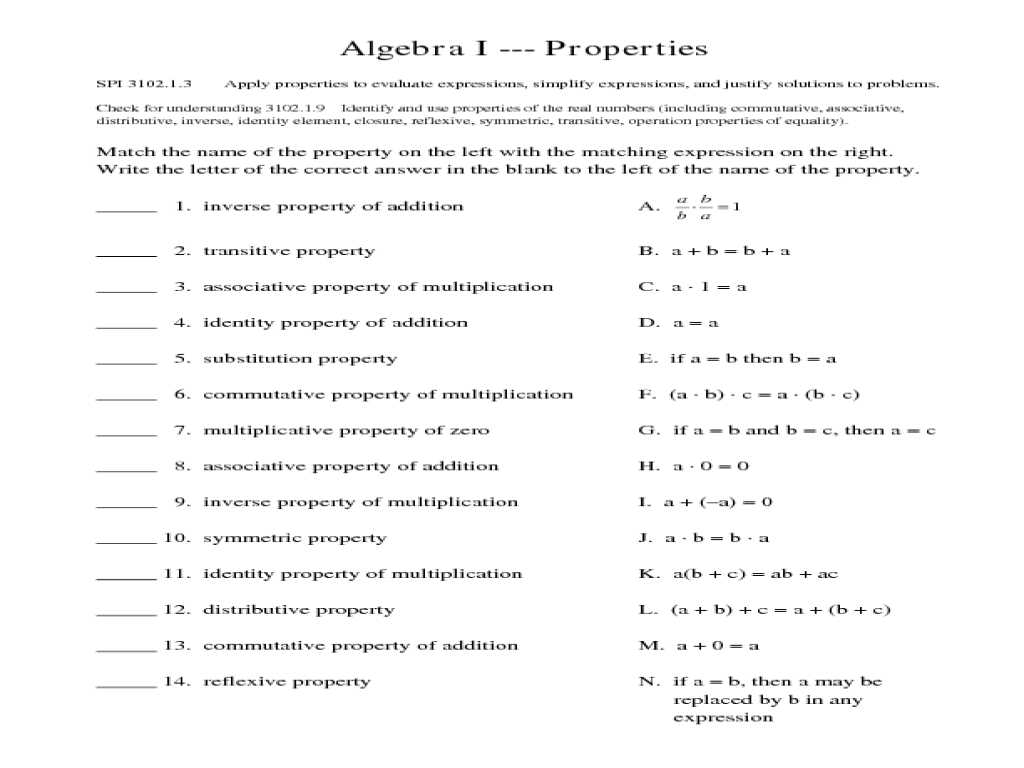 Environmental Science Worksheet Answers with Worksheet Ideas Algebra Properties 8th 9th Grade Worksheet L