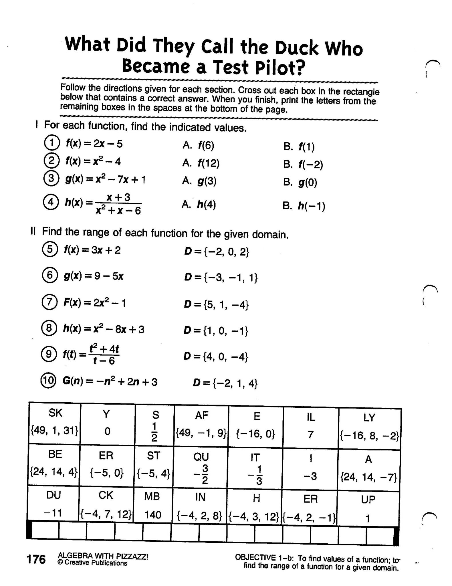 Equations Of Lines Worksheet Answer Key with Finding Slope From Tables Worksheet Choice Image Worksheet for