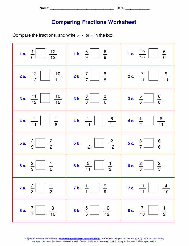 Equivalent Fractions Worksheet 5th Grade together with 4th Grade Equivalent Fractions Worksheets the Best Worksheets Image