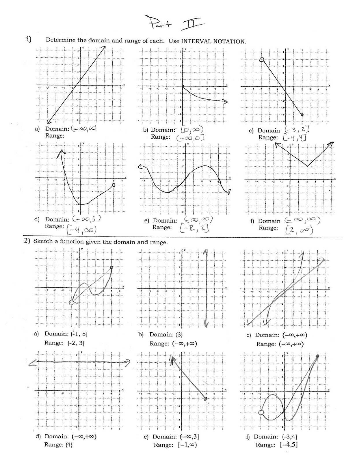 Extended Algebra 1 Functions Worksheet 4 Answers with 32 Best Domain and Range A Function Graph Worksheet with