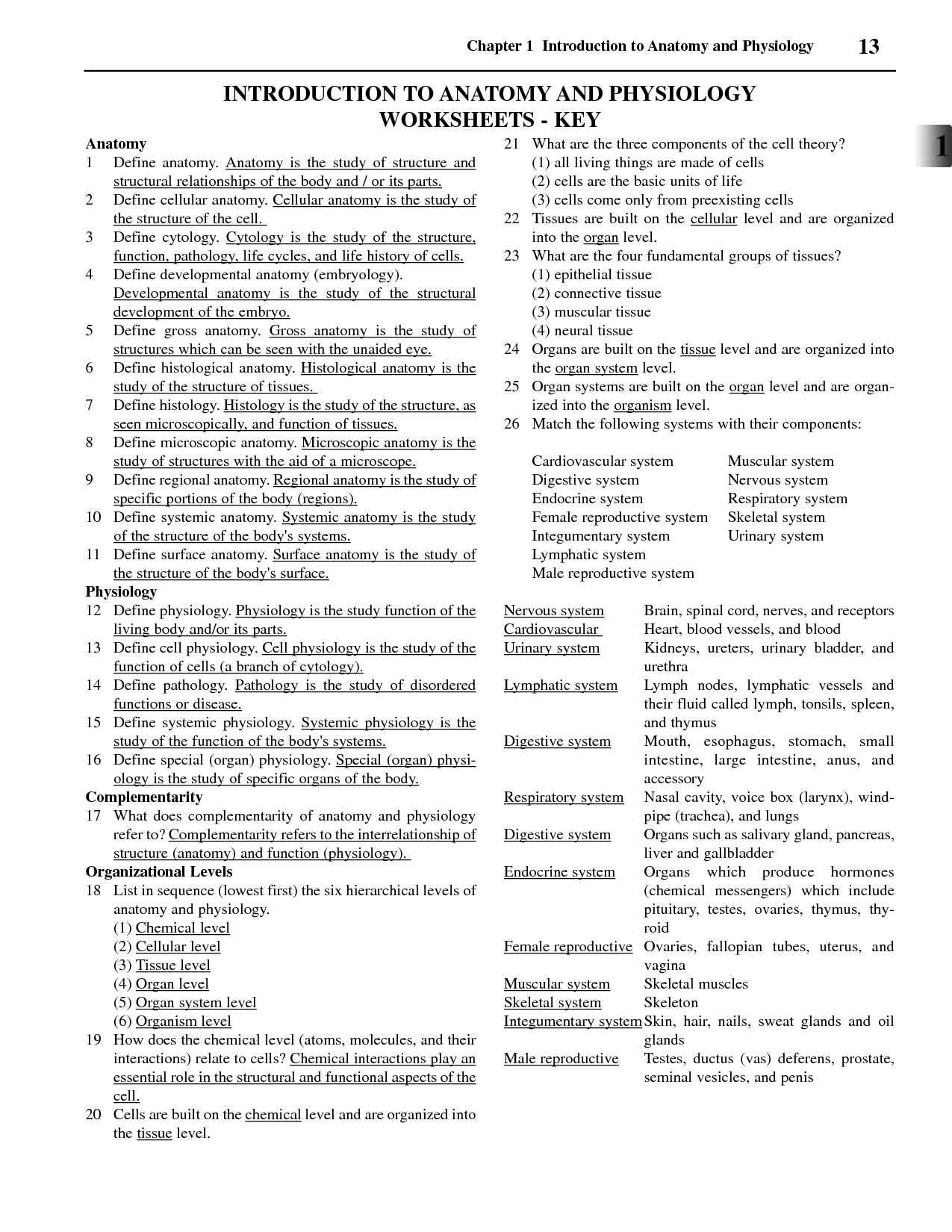 Factor Each Completely Worksheet Answers as Well as Ungewöhnlich High School Anatomy and Physiology Worksheets Galerie