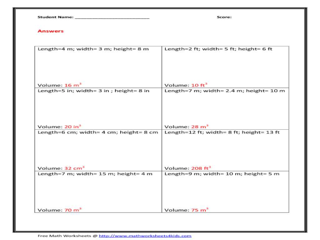 Factoring Using the Distributive Property Worksheet or Math Worksheets Volume Word Problems Beautiful Worksheet Lin