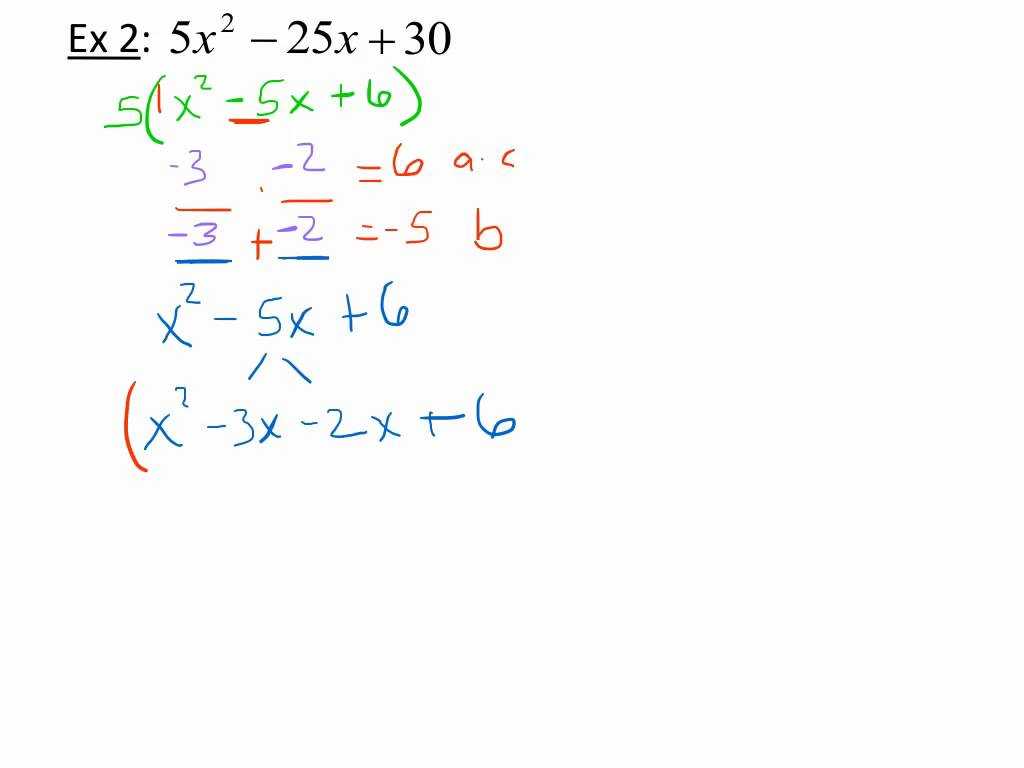 Factoring X2 Bx C Worksheet Answers with Unit B3 Factoring Trinomials