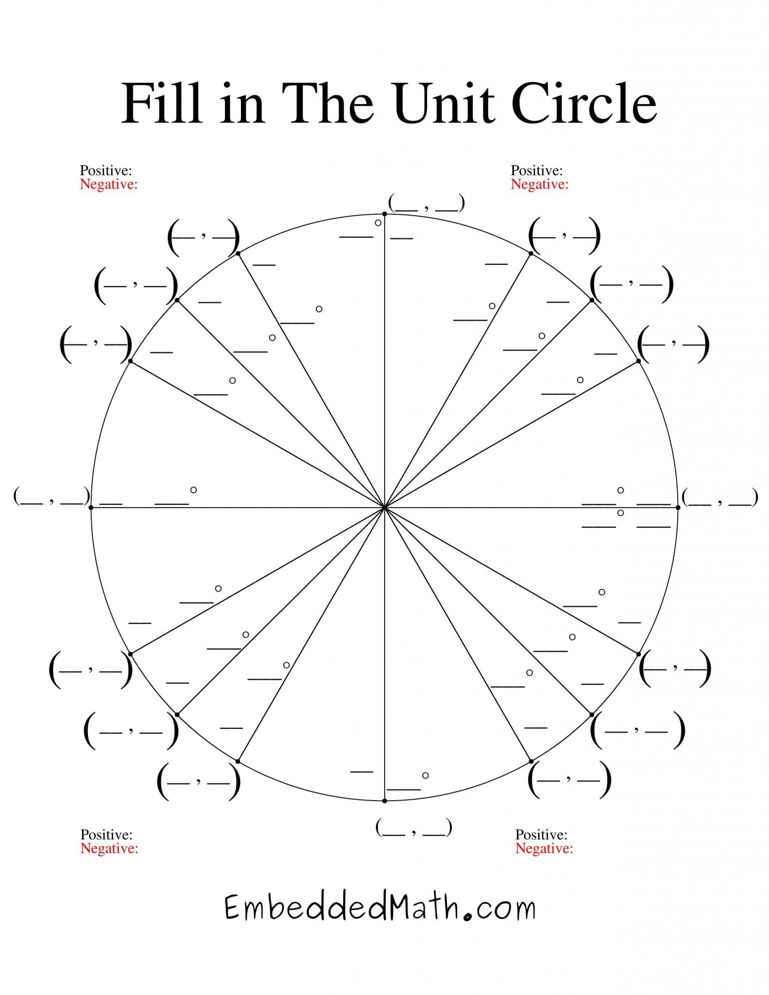 Fill In the Unit Circle Worksheet as Well as Exelent Circle Template to Print Picture Collection Resume Ideas