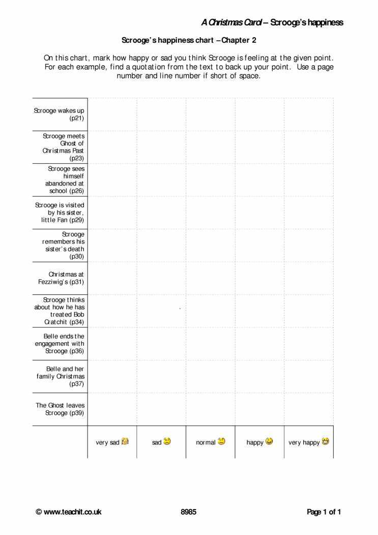 Financial Literacy Worksheets together with Worksheet Templates Bankruptcy Worksheet 38 Best Financial