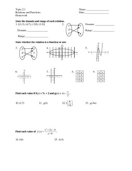 Find the Domain Of A Function Worksheet with Answers or Chapter 2 1 Worksheet Relations and Functions Kidz Activities