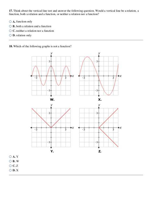 Find the Domain Of A Function Worksheet with Answers together with Function Table Worksheets Answers Inspirational Relations and
