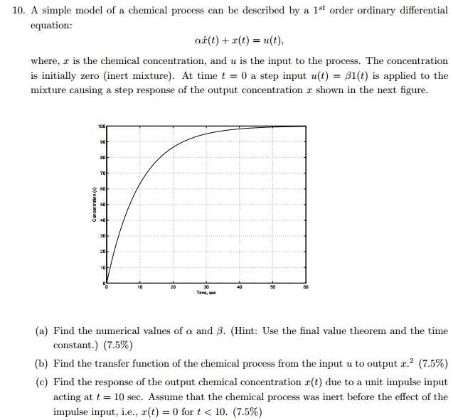 Find the Domain Of A Function Worksheet with Answers with Calculus Archive October 01 2015