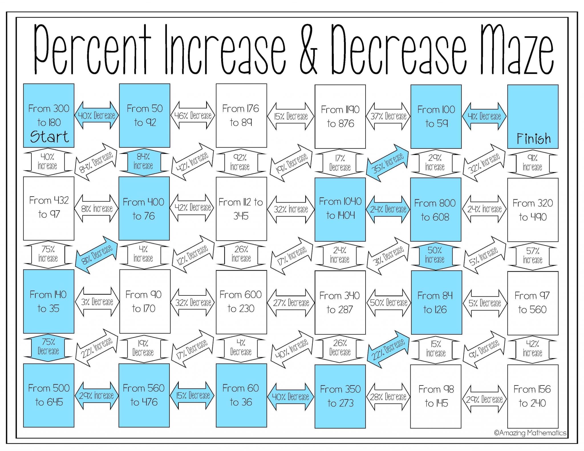 Finding Slope Worksheet as Well as Percent Increase and Decrease Maze
