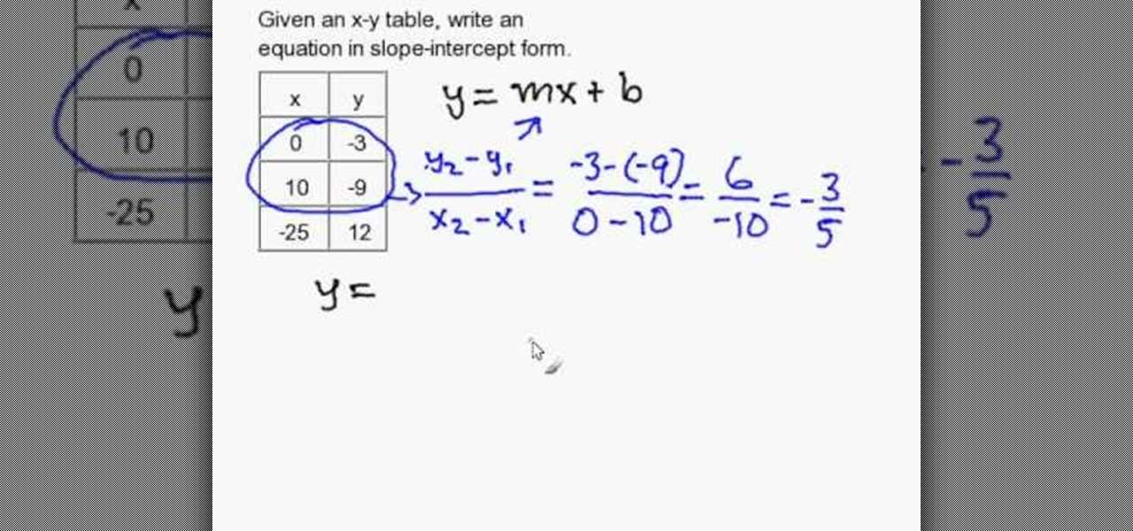 Finding X and Y Intercepts Worksheet with How to Write A Slope Intercept Equation Given An X Y Table Math