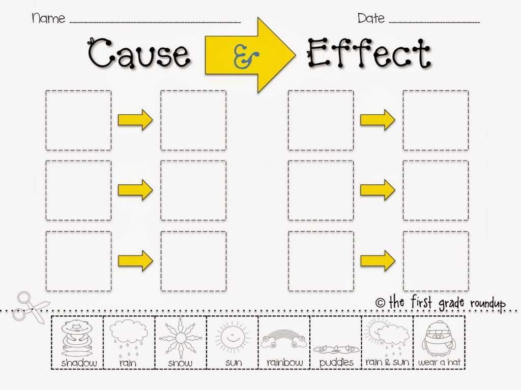 Fingerprint Challenge Worksheet Key with Cause and Effect Worksheets for Kindergarten Image Collectio