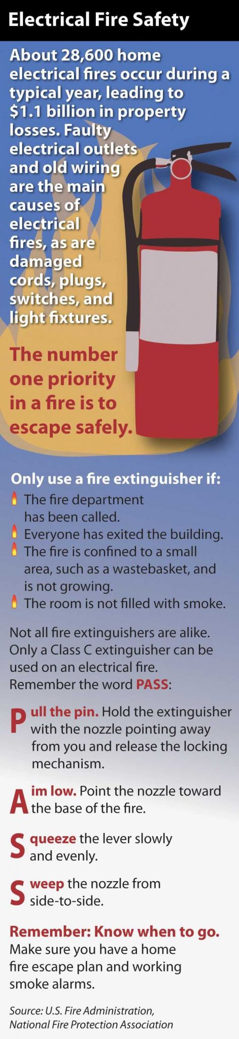 Fire Safety Worksheets as Well as 7 Best Infographics Images On Pinterest