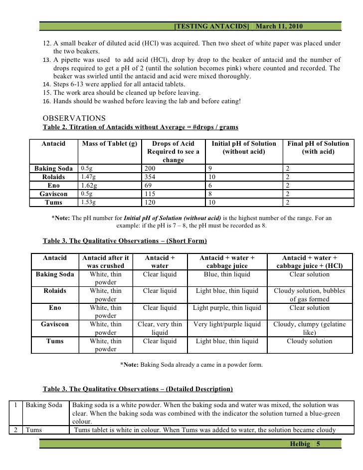 Flame Test Lab Worksheet Answer Key and Testing Antacids Lab Autosaved