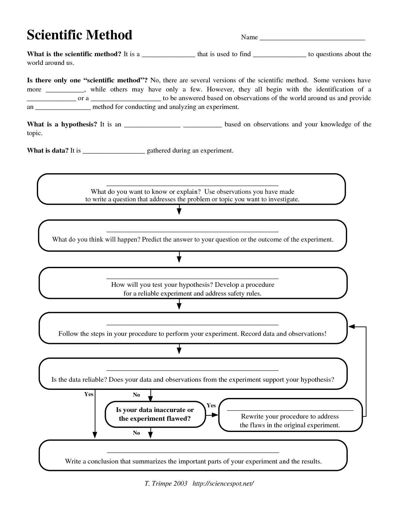 Following Directions Worksheet Middle School and Printables the Scientific Method Worksheets Printables Scientific