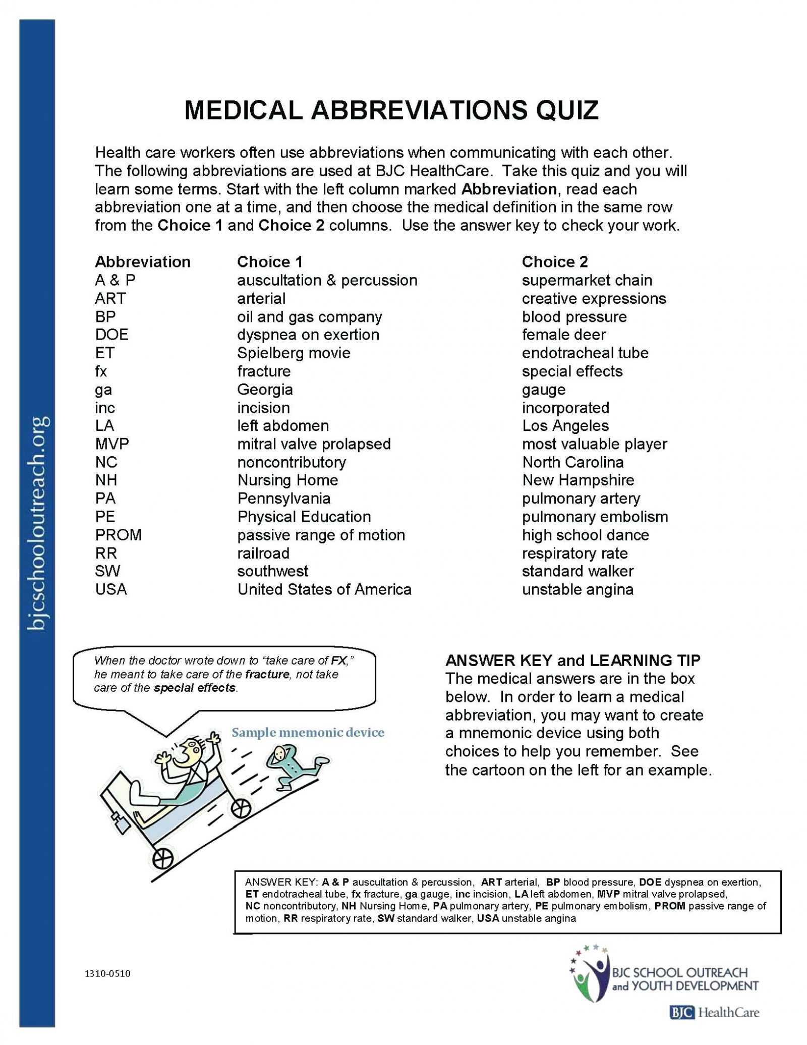 Food Inc Worksheet Answer Key and Kindergarten Word Family Worksheets Pics Freeivities Worksheet