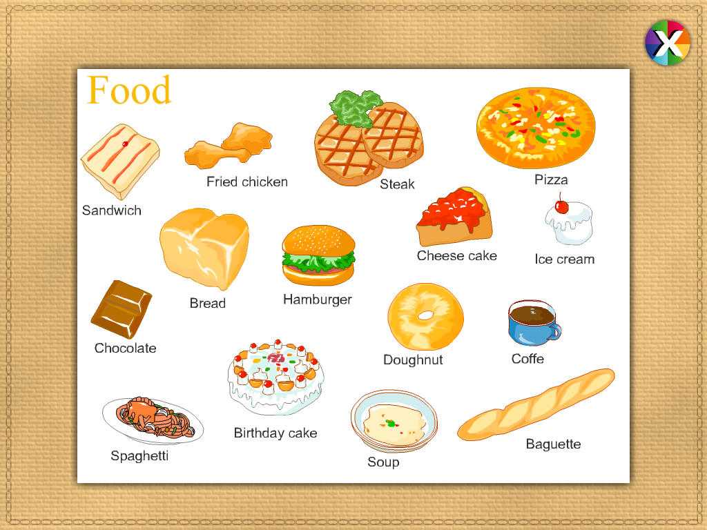 Food Webs and Food Chains Worksheet or App Shopper Words for Kids Education
