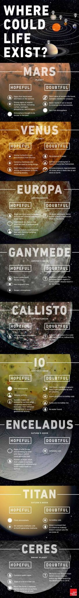 Formation Of the solar System Worksheet together with 353 Best Univers Images On Pinterest
