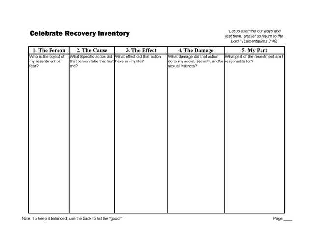 Fourth Step Inventory Worksheet Also Step 9 Worksheet Kidz Activities