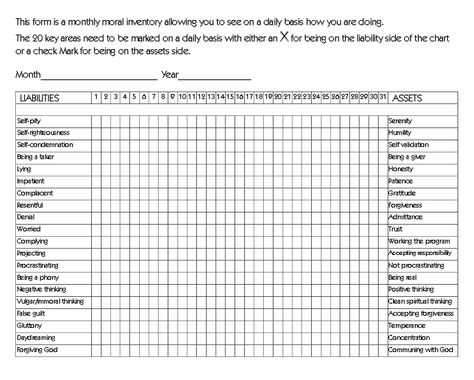 Fourth Step Inventory Worksheet or Step 4 who Am I Moral Inventory Step 4 Pinterest