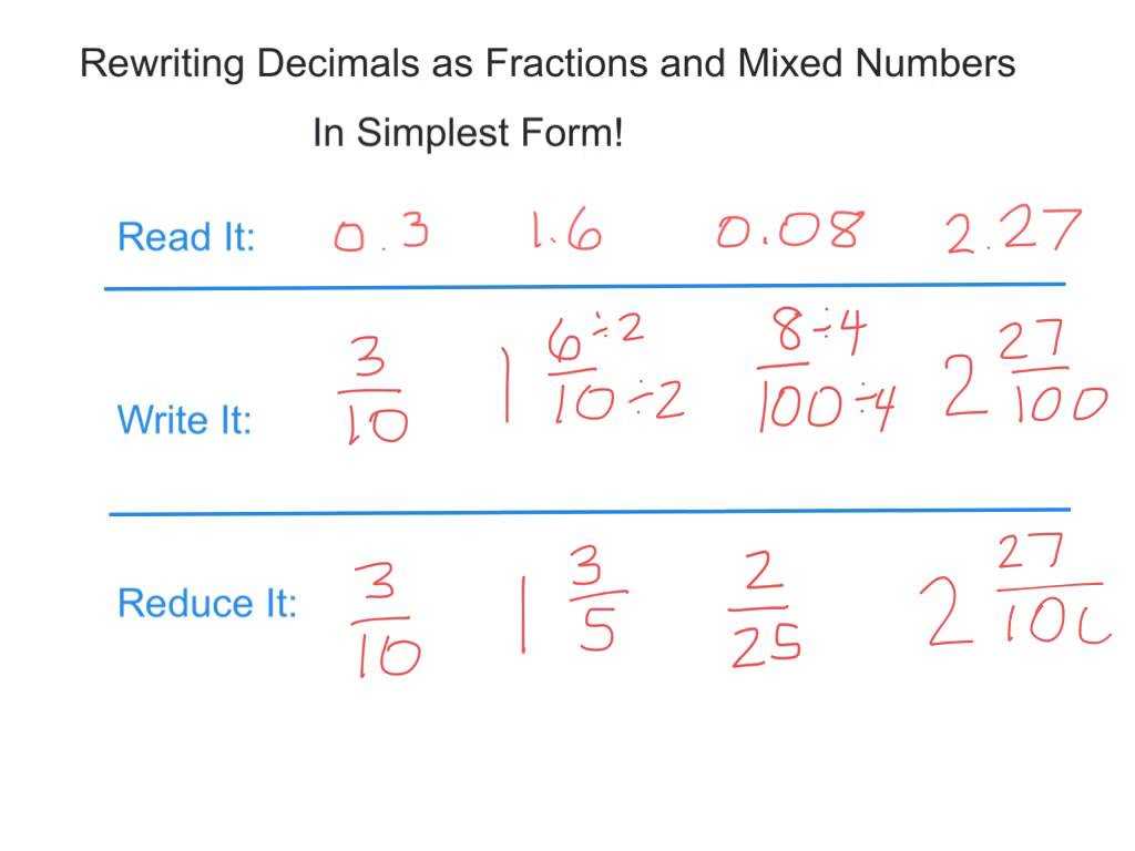 Fraction Decimal Percent Worksheet Along with All Worksheets How Do You Write Fractions as Decimals Pict