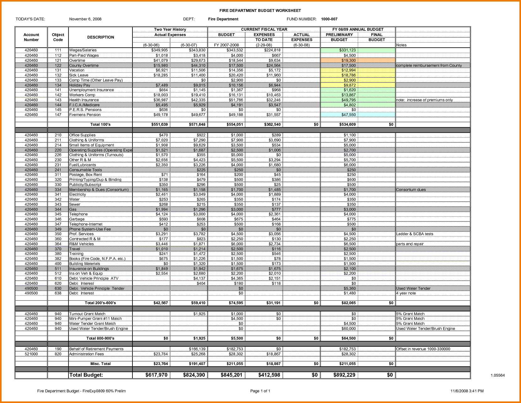 Free Budget Worksheet Excel and Expense Report Spreadsheet Template 2018 Spreadsheet Template