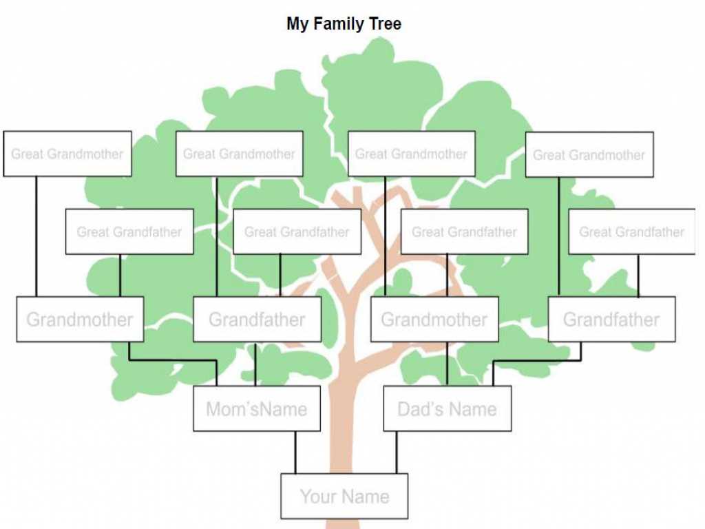 Free Family Tree Worksheet Also Home Design Games for Adults Family Tree Template Simple Fa