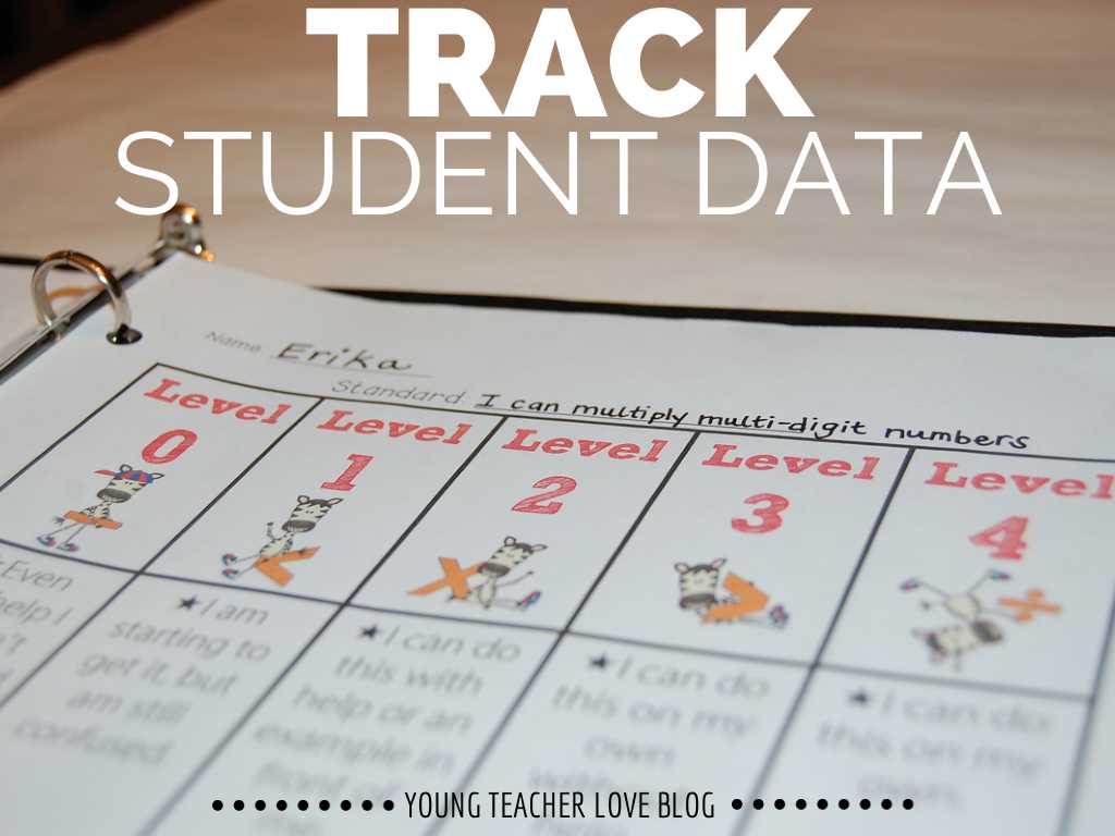 Free Life Skills Worksheets for Highschool Students as Well as How to Implement Student Data Tracking In the Classroom Stud