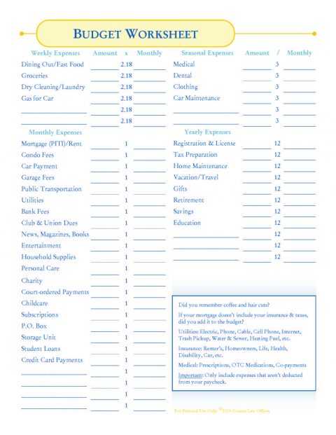 Free Printable Personal Hygiene Worksheets as Well as Bud Worksheet for Youth Luxury Life Skills Worksheets All Best