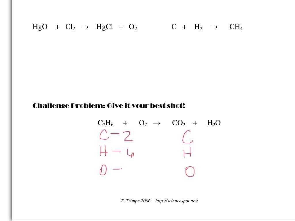 Fundamental theorem Of Algebra Worksheet Answers Also Likesoy Ampquot Balancing Equations All 8th Grade Science Classes