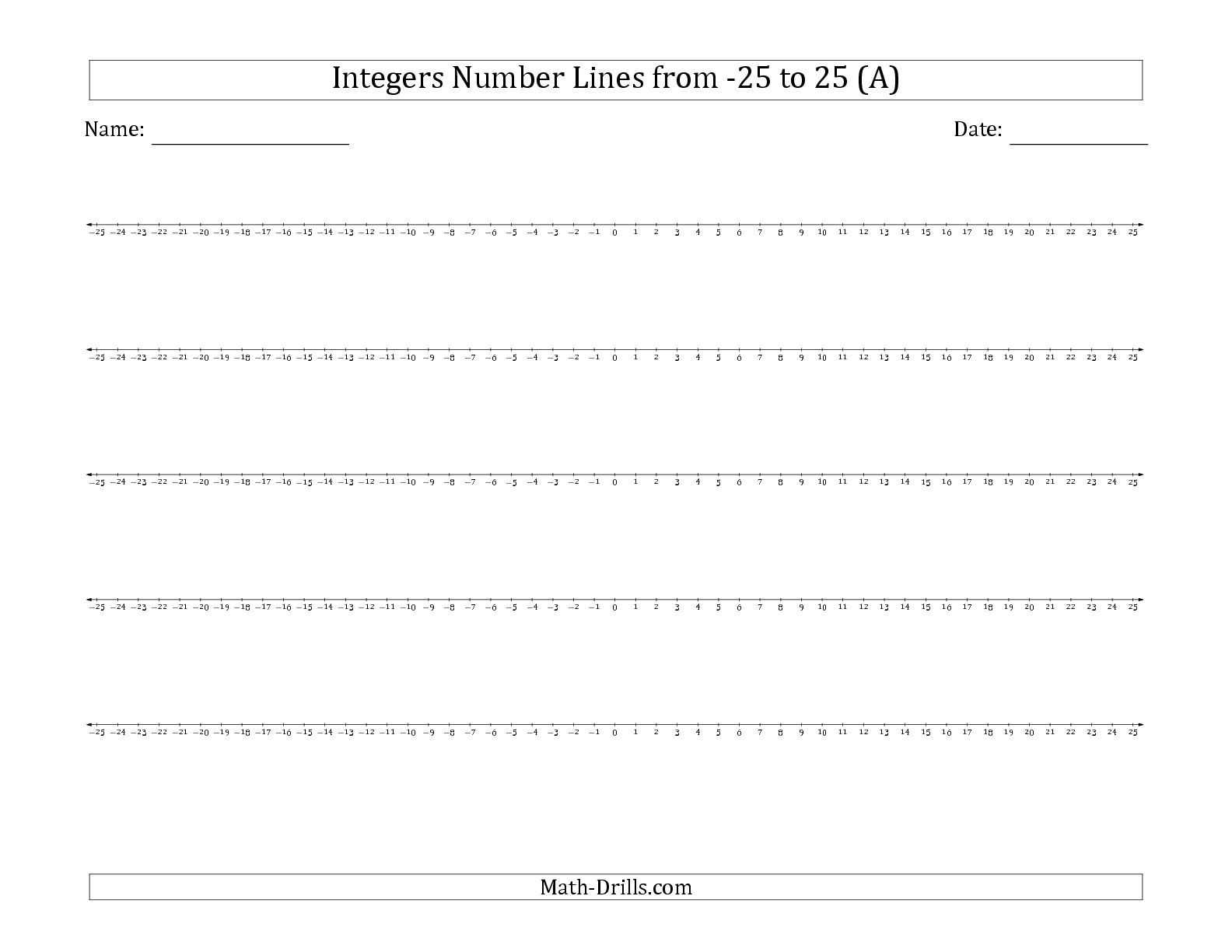 Geometric Sequence Worksheet together with the Integers Number Lines From 25 to 25 Math Worksheet From the