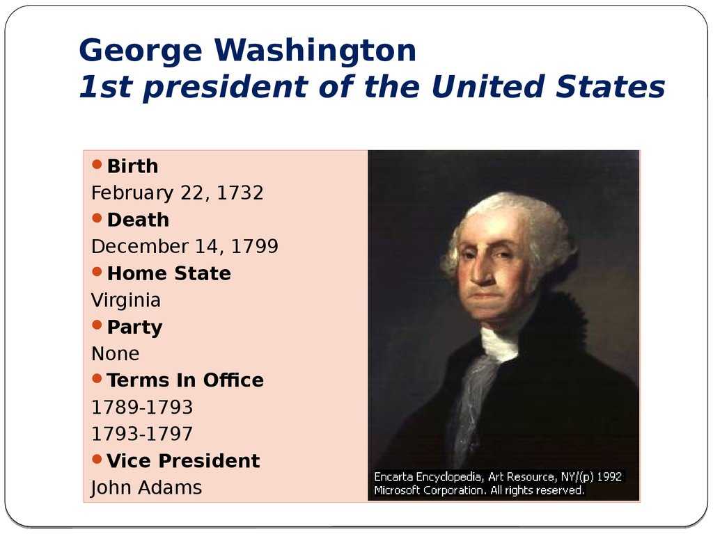 George Washington Worksheets as Well as George Washington Online Presentation