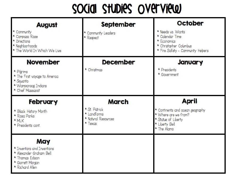 Goal Planning Worksheet Also Modern A Part History Fun Worksheet for Kids Black Month