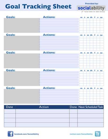 Goal Tracking Worksheet as Well as Goal Tracking Sheet aslitherair