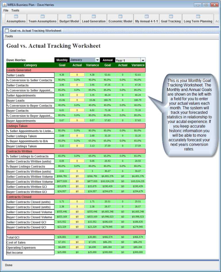 Goal Tracking Worksheet together with Mrea Goal Tracking Worksheet Real Estate Pinterest