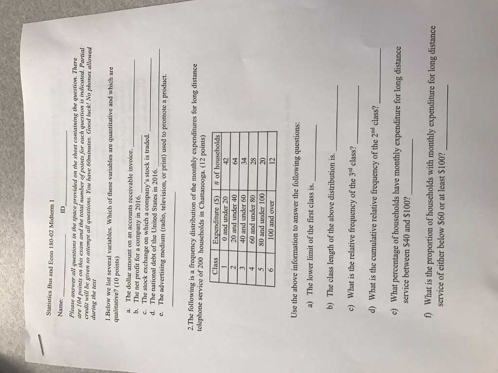 Goodwill Donation Worksheet Also Economics Archive February 23 2017 Chegg