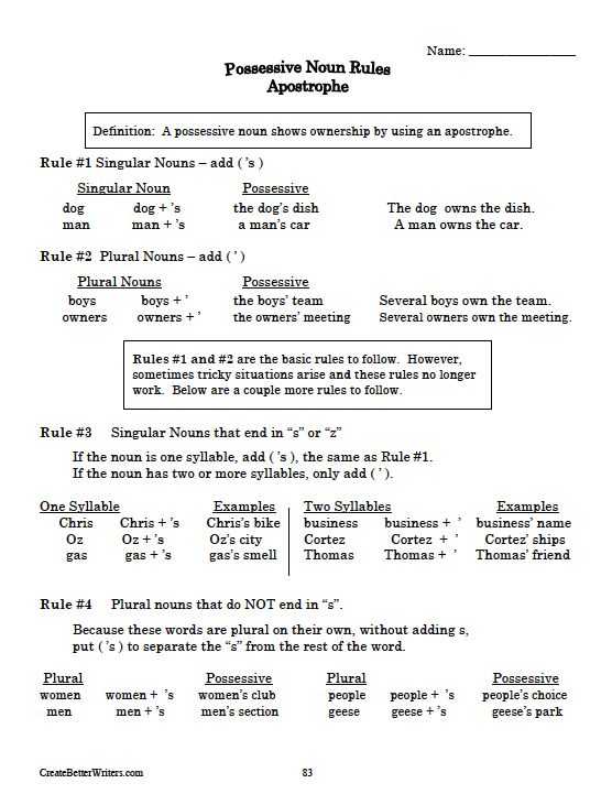 Grammar and Punctuation Worksheets or 16 Best Grammar Punctuation Images On Pinterest