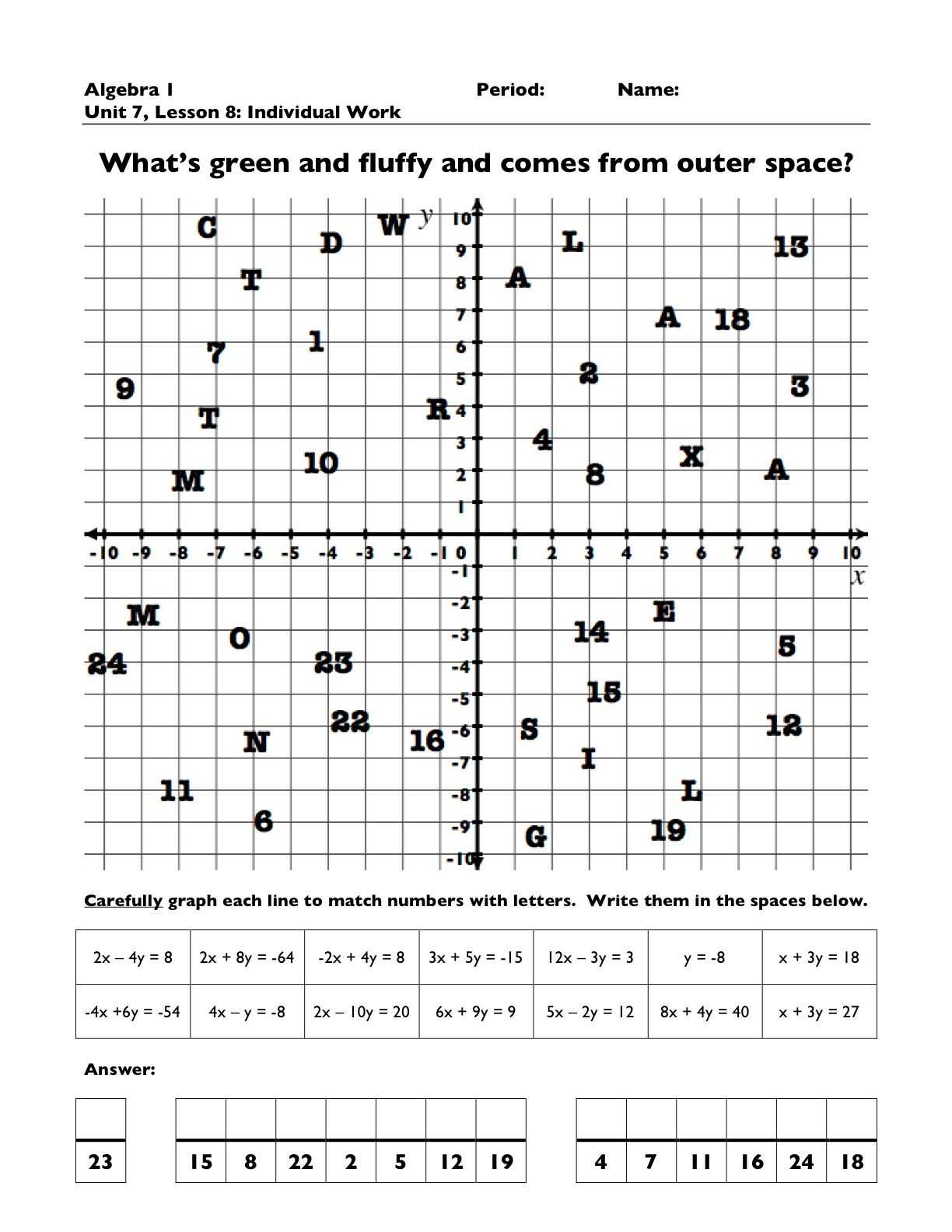 Graph Lines In Standard form Worksheet Along with This Site Has tons Of Worksheets and Activities He Has All Of His