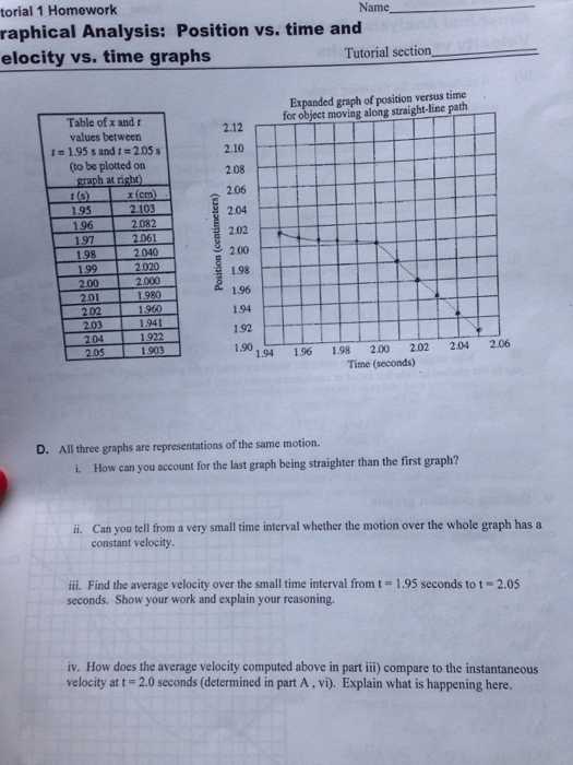 Graphical Analysis Of Motion Worksheet Answers as Well as Position Vs Time Graph Worksheet Gallery Worksheet Math for Kids