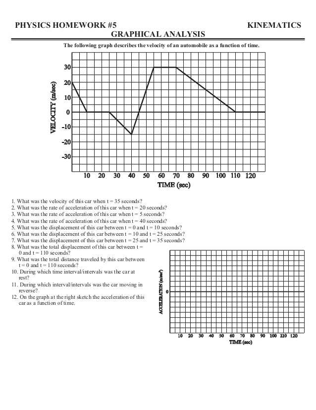 Graphical Analysis Of Motion Worksheet Answers with Home Worksheets Review