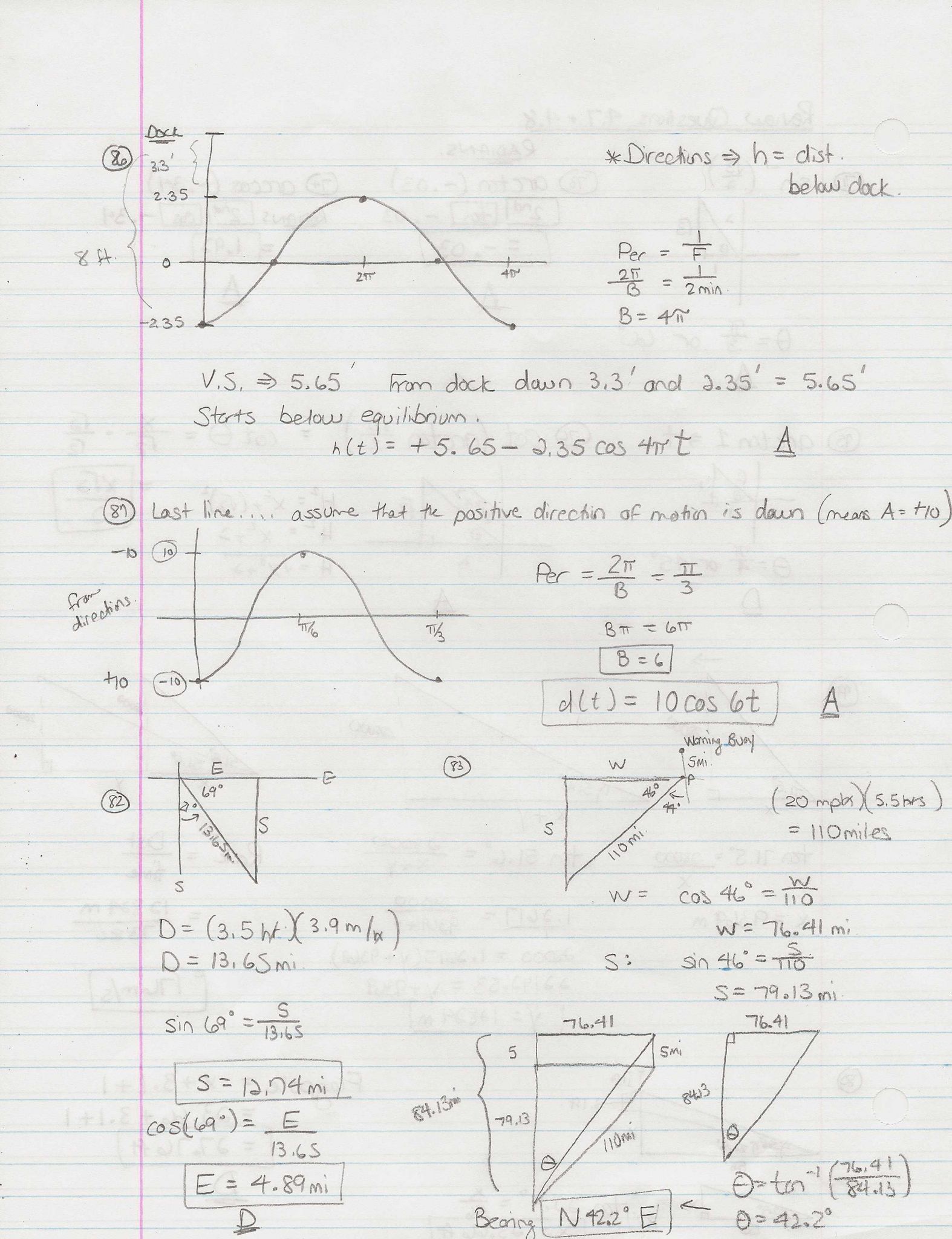 Graphing Sine and Cosine Practice Worksheet as Well as Functions and Inverse Functions Worksheet Choice Image Worksheet