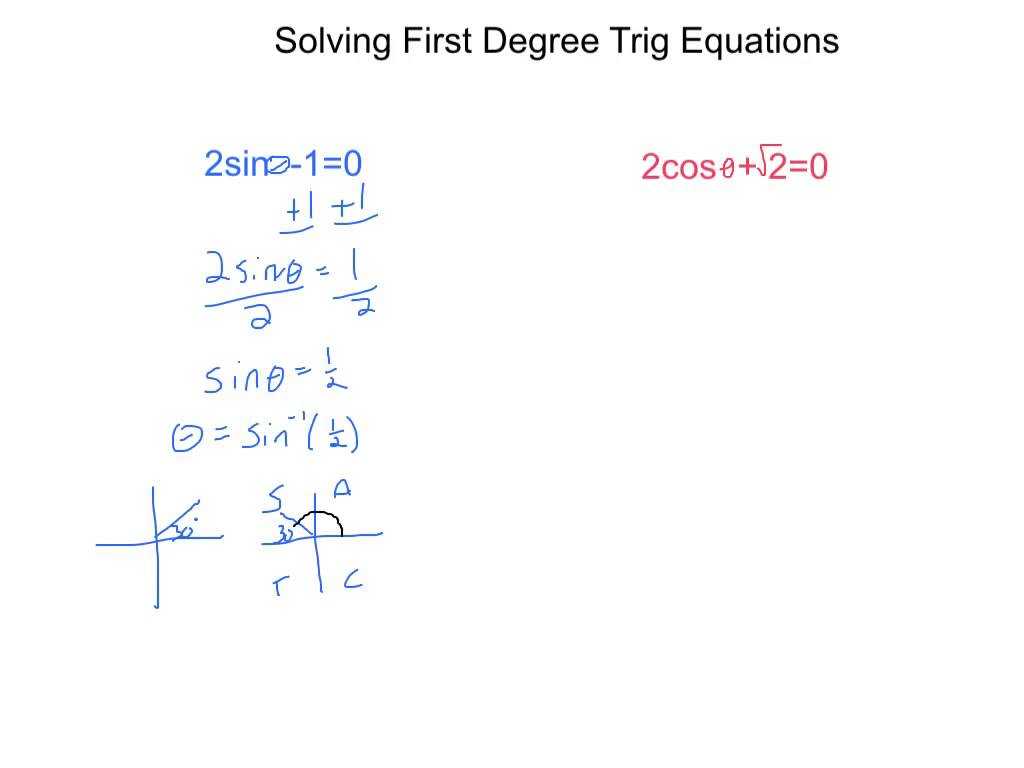 Graphing Systems Of Equations Worksheet Answer Key Also Fantastic Free Trigonometry solver S Worksheet Math F