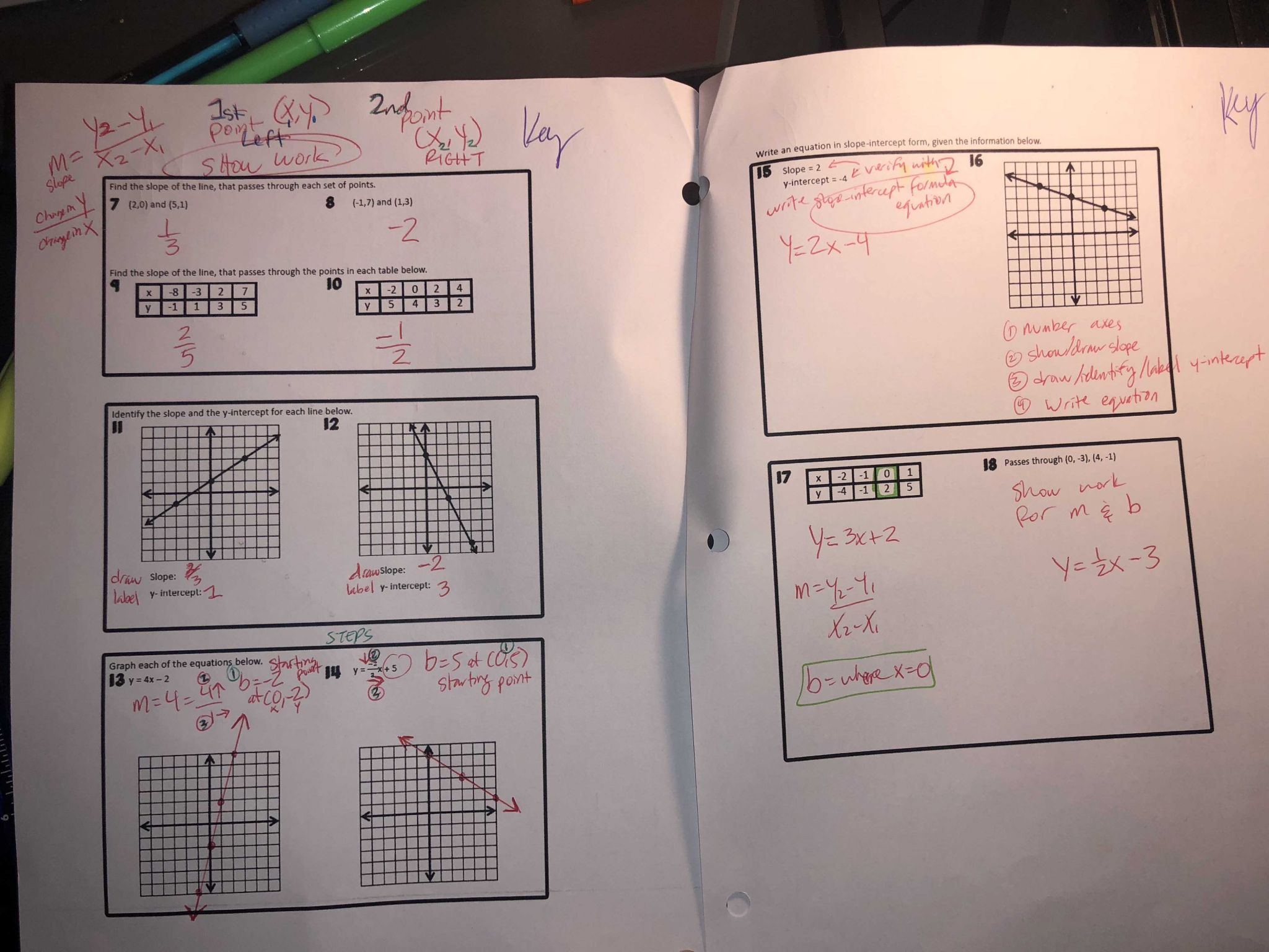 Graphing Using Intercepts Worksheet or Adams Middle School