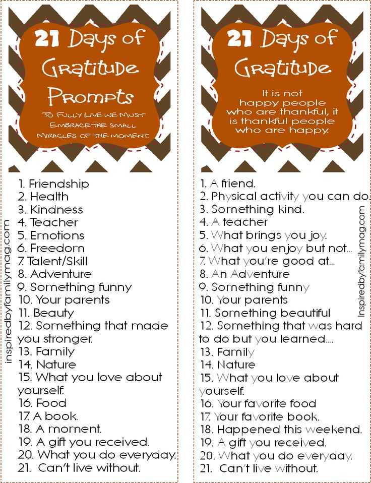 Gratitude Activities Worksheets as Well as 42 Best 30 Days Images On Pinterest